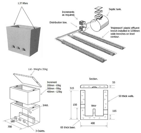 ri industries distribution box|F.S. Industries .